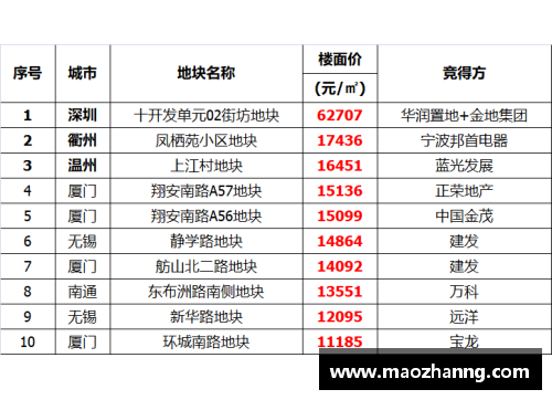 天博电竞官网哥廷根主场失利，德乙榜单下滑引发关注