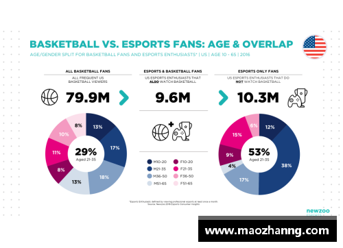 天博电竞官网NBA球队动态：近况与未来展望分析全面解读 - 副本