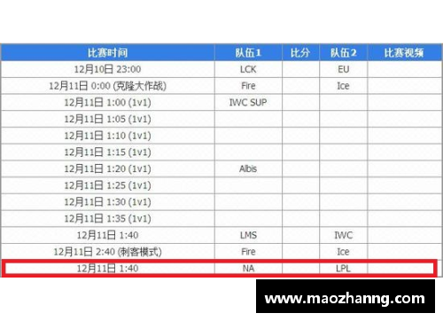 天博电竞官网2018 NBA中国赛全面赛程与精彩赛事汇总